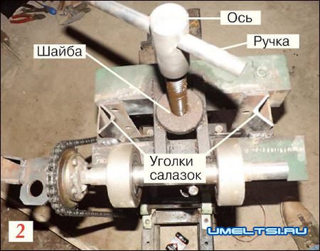 Станок трубогиб своими руками