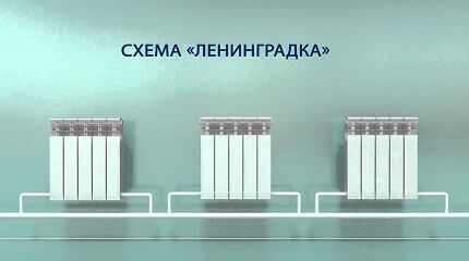 Однотрубная система отопления Ленинградка: схемы и принцип организации Однотрубная система отопления Ленинградка: схемы и принцип организации