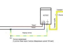 Photo of Установка газового котла Protherm: особенности и основные этапы монтажа + схемы подключения