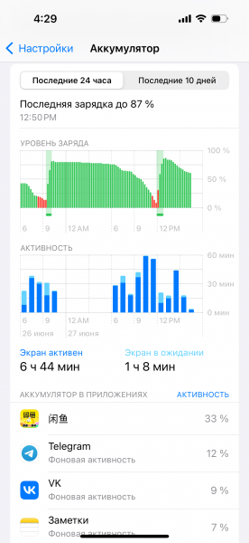 Как быстро охладить телефон в жару: 7 советов Как быстро охладить телефон в жару: 7 советов