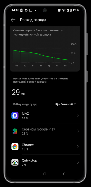 Что делать, если ваш телефон взломали Что делать, если ваш телефон взломали