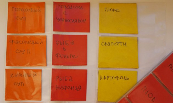 Как управлять едой, временем и&nbsp;бюджетом