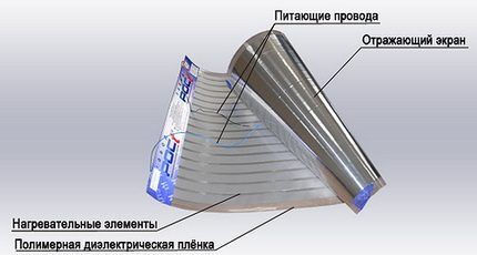 Отопление &laquo;Зебра&raquo; (Zebra): принцип работы, особенности, инструкция по монтажу