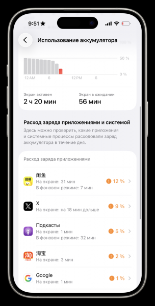 Что делать, если ваш телефон взломали Что делать, если ваш телефон взломали