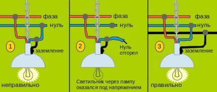Подсветка в ванной комнате: обустройство светодиодной подсветки своими руками Подсветка в ванной комнате: обустройство светодиодной подсветки своими руками