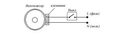 Как выбрать и установить вентилятор в ванную + как подключить вентилятор к выключателю Как выбрать и установить вентилятор в ванную + как подключить вентилятор к выключателю