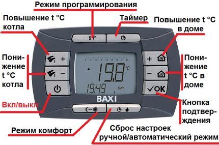 Датчики для газовых котлов: виды, принцип работы, характеристики Датчики для газовых котлов: виды, принцип работы, характеристики