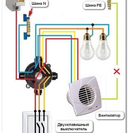 Как выбрать и установить вентилятор в ванную + как подключить вентилятор к выключателю Как выбрать и установить вентилятор в ванную + как подключить вентилятор к выключателю