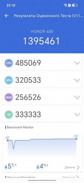 Обзор Honor 600 — приятного смартфона с хорошим балансом характеристик Обзор Honor 600 — приятного смартфона с хорошим балансом характеристик