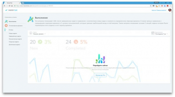 MeisterTask — удобный менеджер задач для командной работы MeisterTask — удобный менеджер задач для командной работы