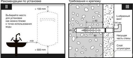 Установка накопительного водонагревателя своими руками: пошаговое руководство + тех.нормы Установка накопительного водонагревателя своими руками: пошаговое руководство + тех.нормы