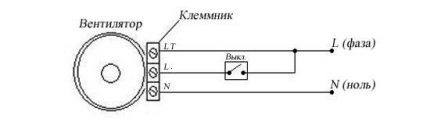 Как выбрать и установить вентилятор в ванную + как подключить вентилятор к выключателю Как выбрать и установить вентилятор в ванную + как подключить вентилятор к выключателю