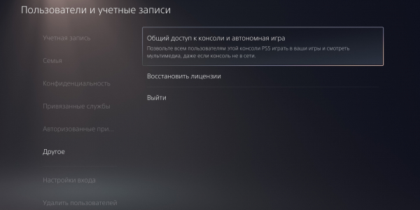 Как использовать PlayStation 5&nbsp;в России в&nbsp;2026 году и&nbsp;какие есть ограничения