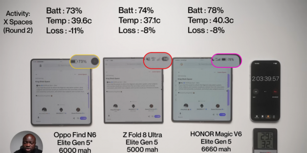 Автономность складного Samsung Galaxy Z Fold 8 Ultra сравнили с конкурентами Автономность складного Samsung Galaxy Z Fold 8 Ultra сравнили с конкурентами