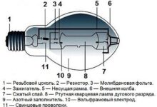 Photo of Металлогалогенные лампы: виды, устройство, плюсы и минусы + правила выбора