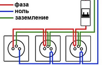 Как подключить блок розеток: правила установки и схемы подключения Как подключить блок розеток: правила установки и схемы подключения