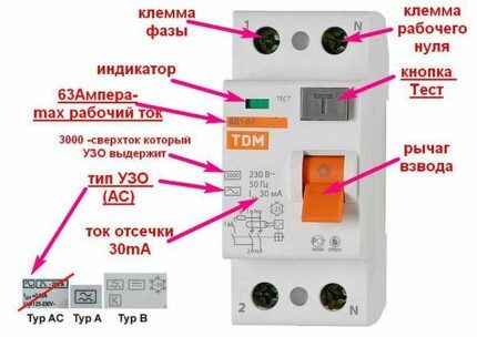 Противопожарное УЗО: рекомендации по выбору, правила и схемы монтажа Противопожарное УЗО: рекомендации по выбору, правила и схемы монтажа
