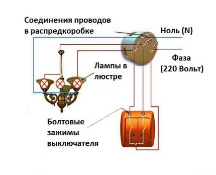Подключение люстры к двойному выключателю: схемы + правила монтажа