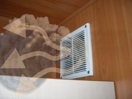 Как увеличить тягу в вентиляции: обзор способов и устройств для усиления тяги