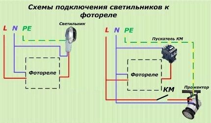 Фотодатчик (фотореле) для уличного освещения: конструкция, принцип работы и советы по монтажу