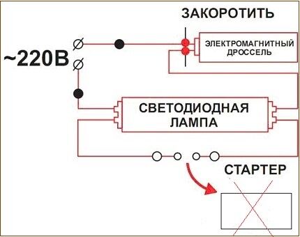 Линейные светодиодные лампы: характеристики, виды + нюансы монтажа линейных светильников Линейные светодиодные лампы: характеристики, виды + нюансы монтажа линейных светильников