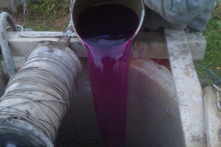 Дезинфекция воды в колодце: особенности проведения процедуры обеззараживания