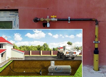 Как правильно определить расстояние от газгольдера до жилого дома: выбираем подходящее место на участке Как правильно определить расстояние от газгольдера до жилого дома: выбираем подходящее место на участке