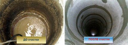 Дезинфекция воды в колодце: особенности проведения процедуры обеззараживания