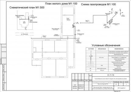 Как производится подключение газа к частному дому: устройство ввода + монтаж системы