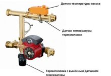 Photo of Смесительный узел для теплого пола: правила монтажа распределительного коллектора