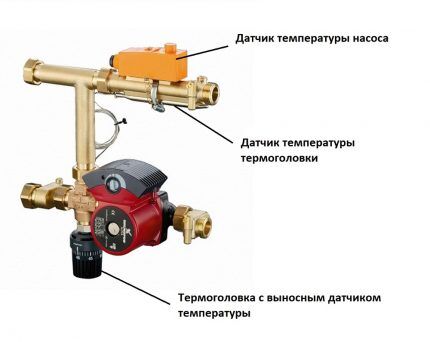 Смесительный узел для теплого пола: правила монтажа распределительного коллектора Смесительный узел для теплого пола: правила монтажа распределительного коллектора