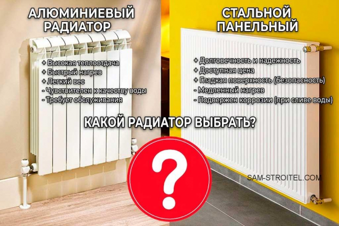 Какой радиатор отопления лучше: алюминиевый или стальной? Какой радиатор отопления лучше: алюминиевый или стальной?