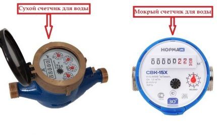 Как выбрать счётчик для воды и правильно его установить: учимся считать и экономить