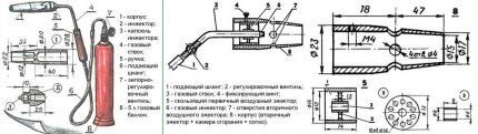 Газовая горелка своими руками на пропане: пошаговые инструкции по сборке самодельных горелок Газовая горелка своими руками на пропане: пошаговые инструкции по сборке самодельных горелок