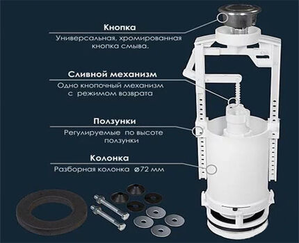 Как разобрать сливной бачок унитаза: инструктаж по работе с различными конструкциями Как разобрать сливной бачок унитаза: инструктаж по работе с различными конструкциями