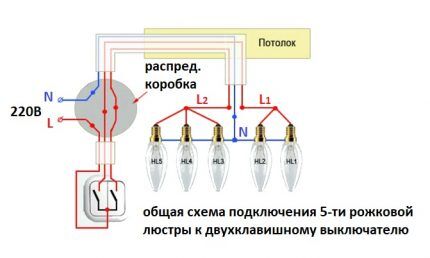 Подключение люстры к двойному выключателю: схемы + правила монтажа