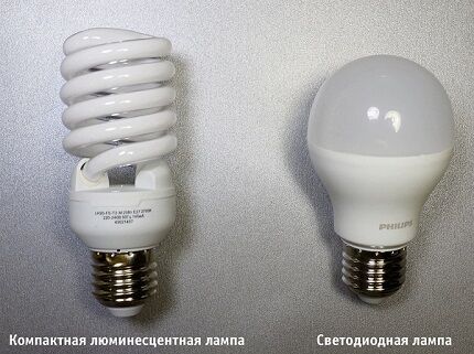 Светодиодные лампы для дома: какие диодные лампочки лучше, обзор производителей led ламп Светодиодные лампы для дома: какие диодные лампочки лучше, обзор производителей led ламп
