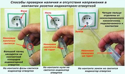 Распространенные неисправности розеток: как починить розетку своими руками