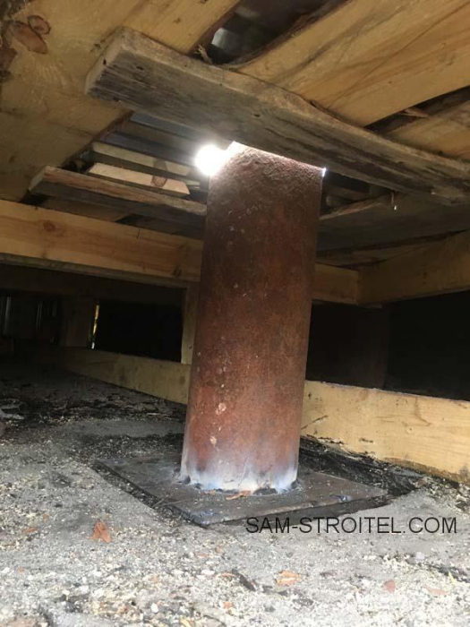 Буржуйка своими руками Буржуйка своими руками