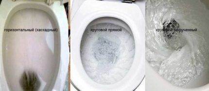 Виды унитазов по техническим характеристикам и дизайну Виды унитазов по техническим характеристикам и дизайну