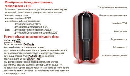 Почему падает или растет давление в газовом котле: причины нестабильности напора + способы предупреждения проблем Почему падает или растет давление в газовом котле: причины нестабильности напора + способы предупреждения проблем