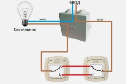&nbsp;Схема подключения проходного выключателя одноклавишного: разбор схемы и порядок выполнения работ