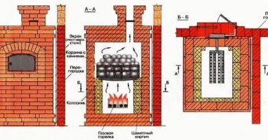 Photo of Газовая горелка для банной печи своими руками: как изготовить самодельное устройство