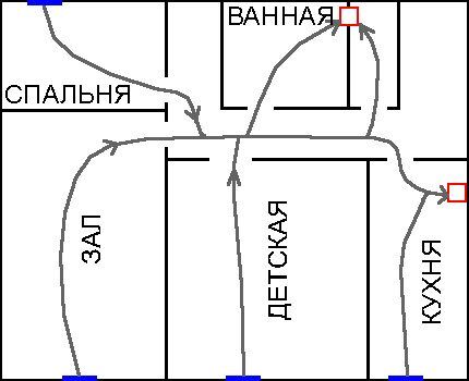 Вентиляция в квартире своими руками: обзор нюансов обустройства вентиляционной системы