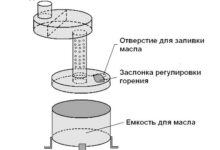 Photo of Чертеж печки на отработанном масле