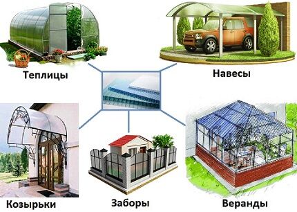 Летний душ из поликарбоната: пошаговый инструктаж по конструированию