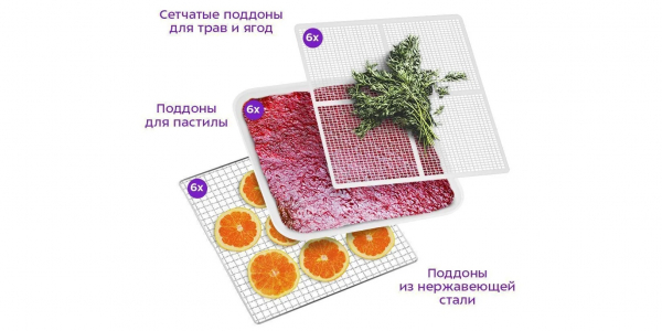 Как выбрать сушилку для овощей, фруктов и мяса Как выбрать сушилку для овощей, фруктов и мяса