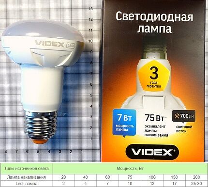 Светодиодные лампы для дома: какие диодные лампочки лучше, обзор производителей led ламп Светодиодные лампы для дома: какие диодные лампочки лучше, обзор производителей led ламп