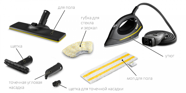 Как выбрать пароочиститель для дома и не разочароваться Как выбрать пароочиститель для дома и не разочароваться