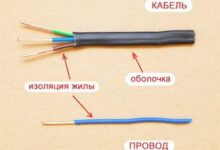 Photo of Какой кабель использовать для проводки в квартире: обзор проводов и выбор лучшего варианта